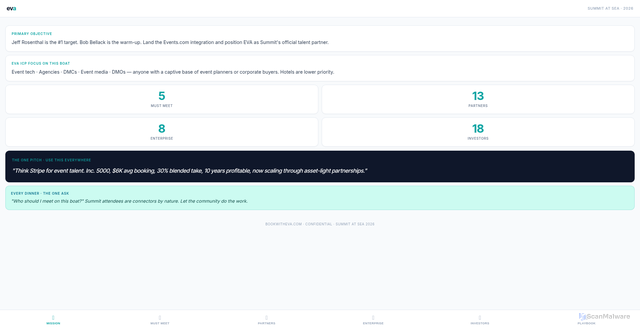 Security scan screenshot of https://channing-summitstrategy-gq9dibd05d.edgeone.app/