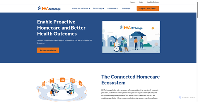 Security scan screenshot of https://hhaexchange.com