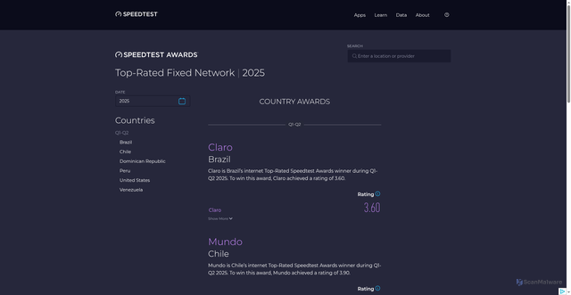 Security scan screenshot of https://noip-1.pages.dev/awards/top-rated-fixed/?