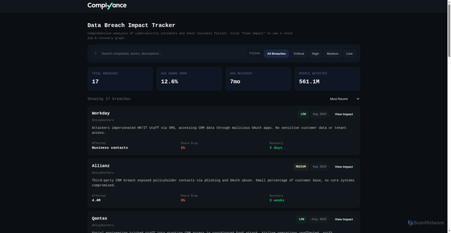 Security scan screenshot of https://complyance-test-si6hd1ge3h.edgeone.app/