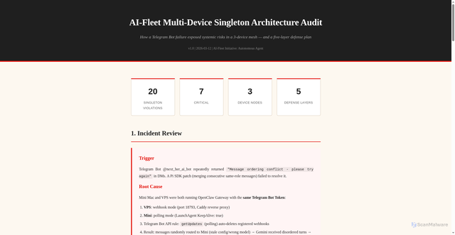 Security scan screenshot of https://ai-fleet-dashboard.pages.dev/docs/MULTI_DEVICE_SINGLETON_AUDIT
