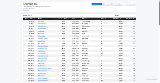 Security scan screenshot of https://www.albanyrunningexchange.org/results/search.php?ID=7901