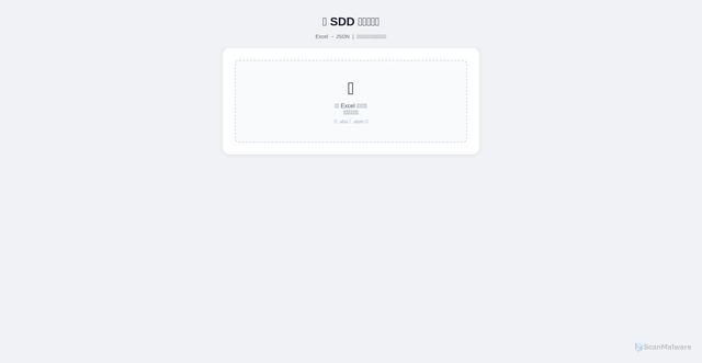 Security scan screenshot of https://sdd-data-editor.pages.dev/
