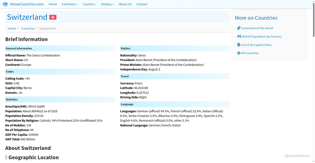 Security scan screenshot of https://www.knowcountries.com/country/switzerland