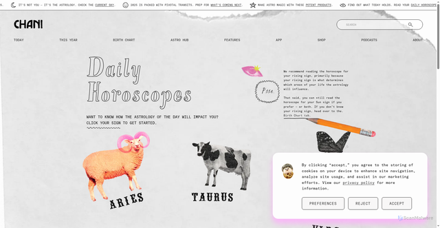 Security scan screenshot of https://www.chani.com/today/daily-horoscopes