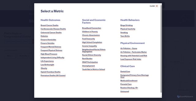 Security scan screenshot of https://www.congressionaldistricthealthdashboard.org/maps/state/MO