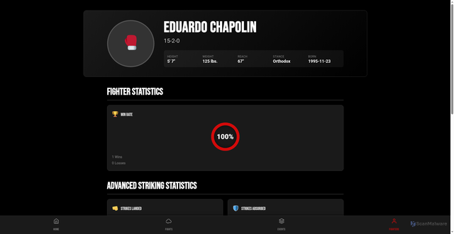 Security scan screenshot of https://mmapredictor.org/ufc_fighter/eduardo-chapolin/