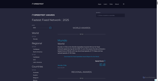 Security scan screenshot of https://2222-465.pages.dev/awards/fixed/?