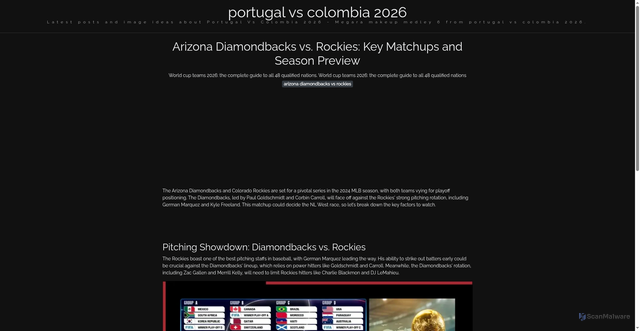 Security scan screenshot of https://kanvasnetworkstudio-dpl60w24k4ab.edgeone.app/arizona-diamondbacks-vs-rockies.html