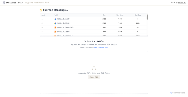 Security scan screenshot of https://www.ocrarena.ai
