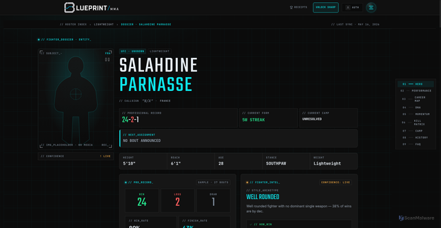 Security scan screenshot of https://blueprintmma.com/fighters/salahdine-parnasse