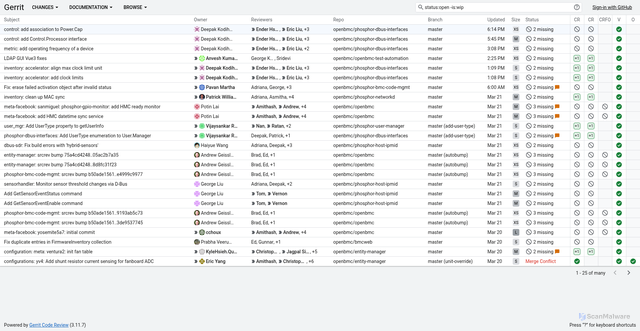 Security scan screenshot of https://gerrit.openbmc.org