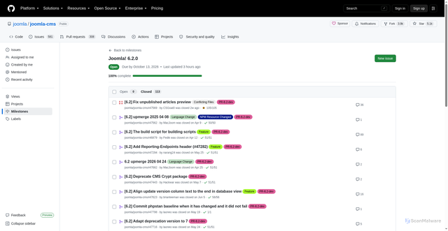 Security scan screenshot of https://github.com/joomla/joomla-cms/milestone/158?closed=1