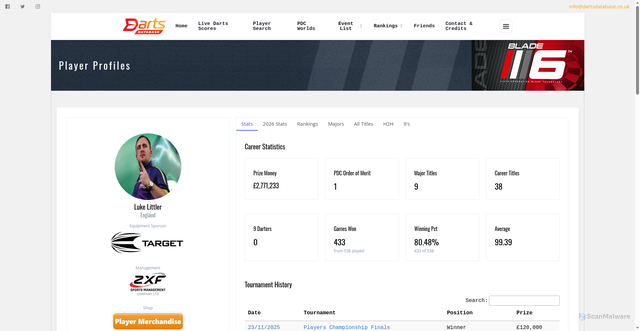 Security scan screenshot of https://www.dartsdatabase.co.uk/player-profile-live.php?pid=73951