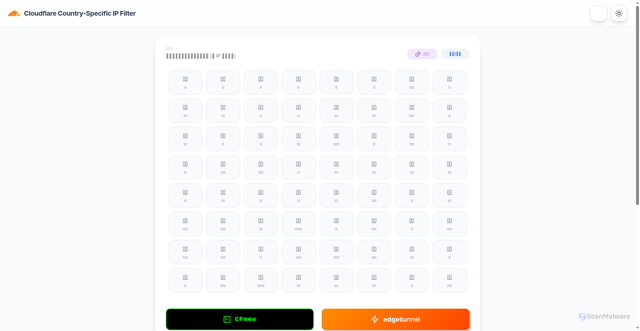 Security scan screenshot of http://panddd.pages.dev/