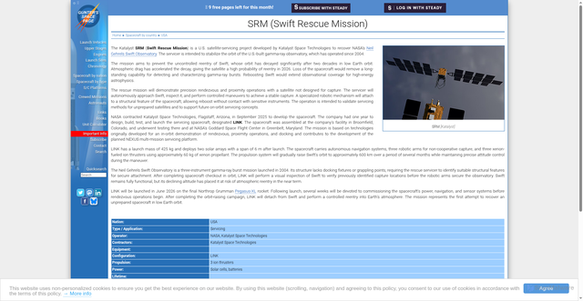 Security scan screenshot of https://space.skyrocket.de/doc_sdat/swift-rescue-mission.htm