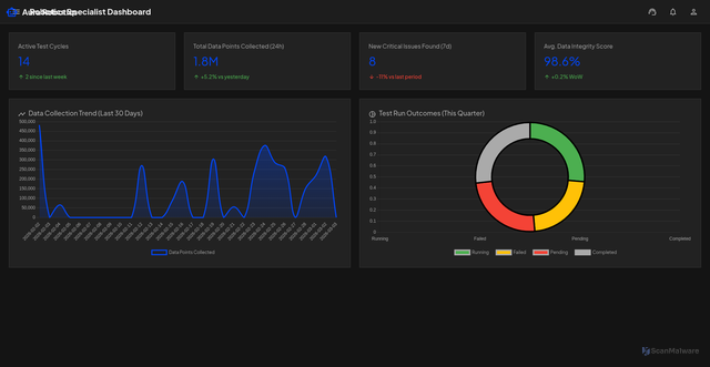 Security scan screenshot of https://brettevans-lumicity-demo-9ho9y10cn1.edgeone.app/