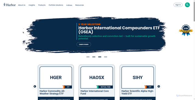 Security scan screenshot of https://harborcapital.com