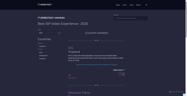 Security scan screenshot of https://hg-9fb.pages.dev/awards/best-isp-video-experience/?