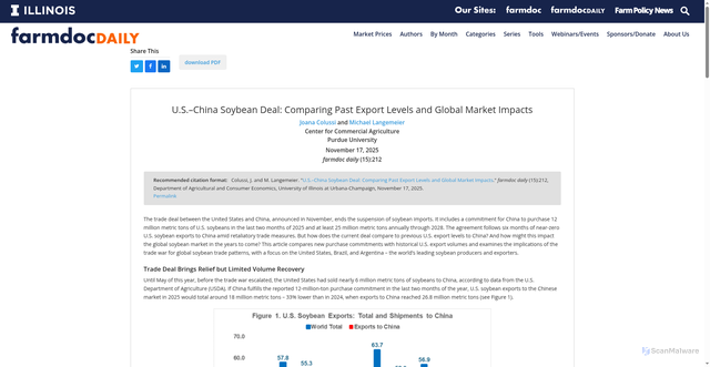 Security scan screenshot of https://farmdocdaily.illinois.edu/2025/11/us-china-soybean-deal-comparing-past-export-levels-and-global-market-impacts.html