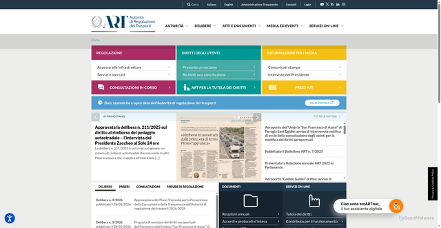 Security scan screenshot of https://www.autorita-trasporti.it/