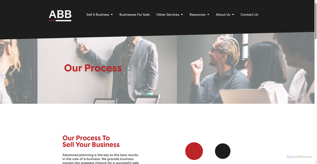 Security scan screenshot of https://abb-businessbrokers.com/our-process/