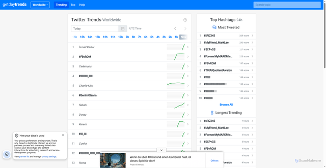 Security scan screenshot of https://getdaytrends.com