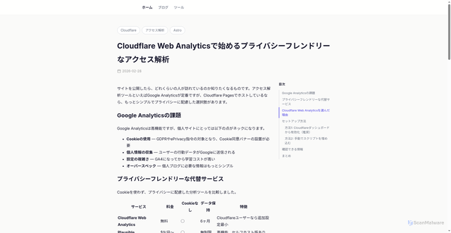 Security scan screenshot of https://kimagure-dd.dev/blog/2026/02/28/cloudflare-web-analytics/