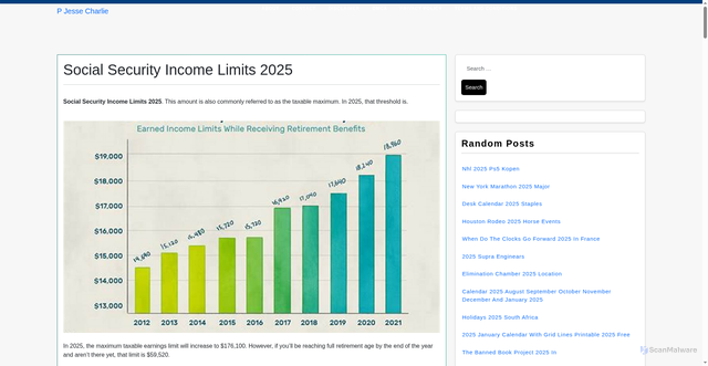Security scan screenshot of https://pjessecharlie.pages.dev/ksaqy-social-security-income-limits-2025-vzosc/