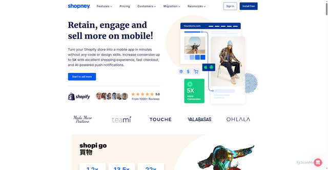 Security scan screenshot of https://shopney.co