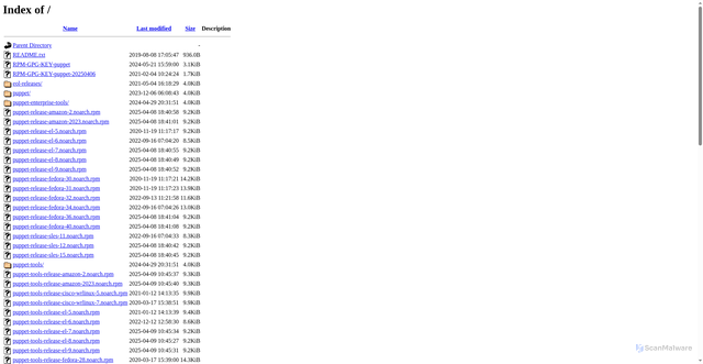 Security scan screenshot of https://yum.puppetlabs.com