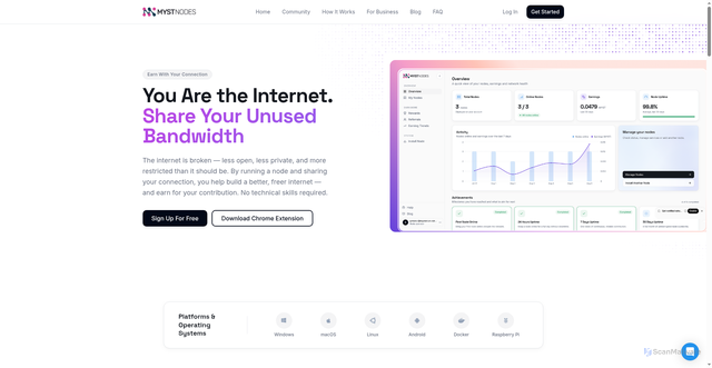 Security scan screenshot of https://mystnodes.com