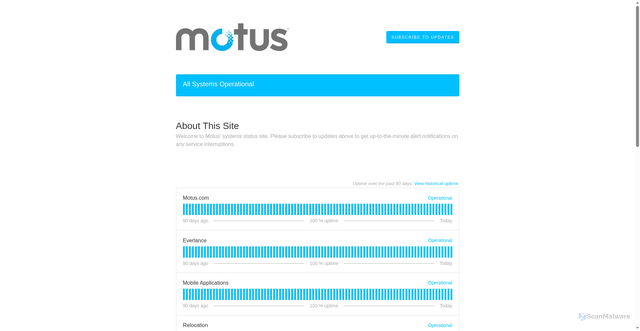 Security scan screenshot of https://nvstxyz93wgg.statuspage.io