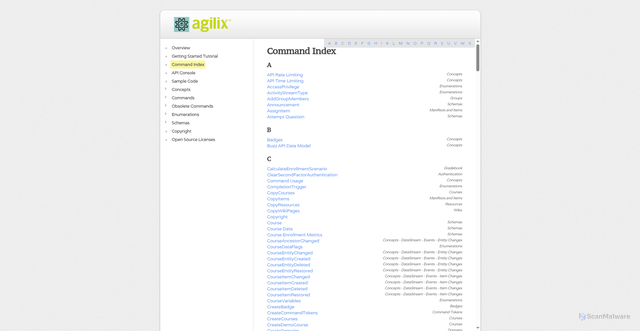 Security scan screenshot of https://dlap.gradpoint.com