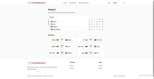 Security scan screenshot of https://thefootballstand.com/world-cup/2026/group/g