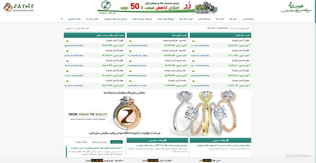 Security scan screenshot of https://news.zar.ir/