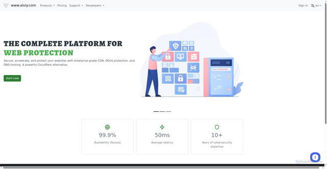 Security scan screenshot of https://didns.ru