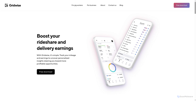 Security scan screenshot of https://grwi.se