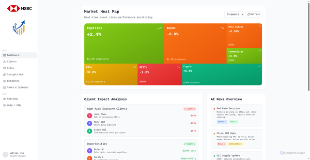 Security scan screenshot of https://www.fintech-l4pi.vercel.app/