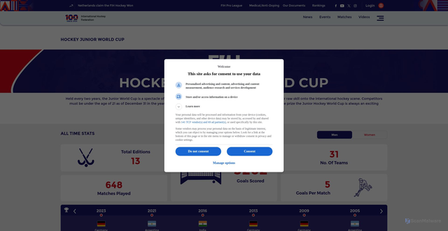 Security scan screenshot of https://www.fih.hockey/events/junior-world-cup