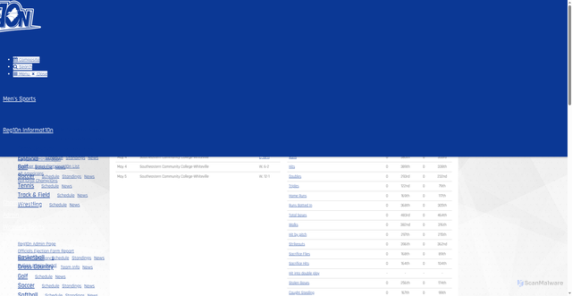 Security scan screenshot of https://www.region10sports.com/sports/bsb/2018-19/players/bradleyhannerlfjz
