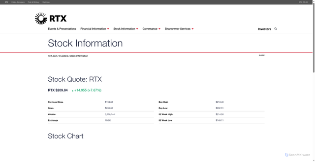 Security scan screenshot of https://investors.rtx.com/stock-information