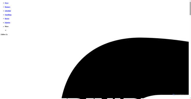 Security scan screenshot of https://bleedinblue.com/blues-play-the-season-series-finale-against-san-jose-01jey069ghhj