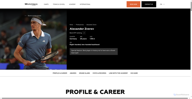 Security scan screenshot of https://www.mouratoglou.com/en/Professionals/alexander-zverev/