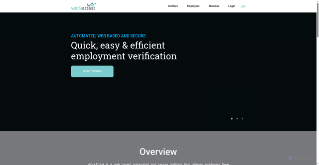 Security scan screenshot of https://www.workattest.com
