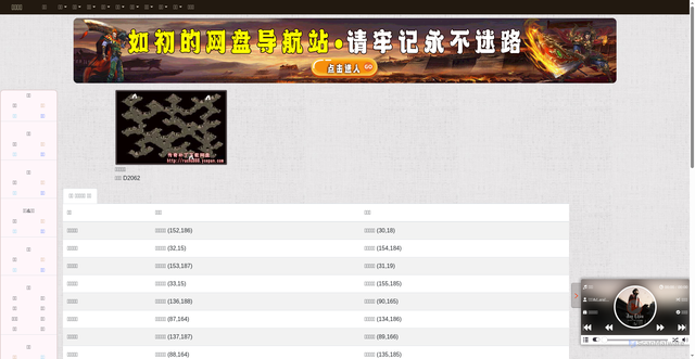 Security scan screenshot of https://baike-xje7mygxex.edgeone.app/Map_112.html