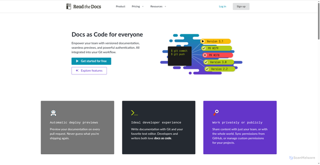 Security scan screenshot of https://readthedocs.org/