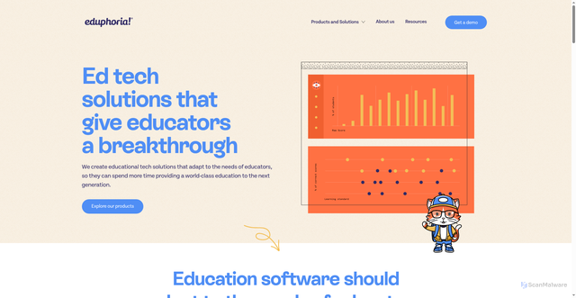 Security scan screenshot of https://www.eduphoria.com