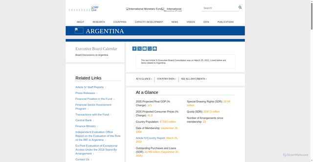 Security scan screenshot of https://www.imf.org/en/Countries/ARG