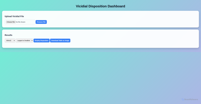 Security scan screenshot of https://dispo-report-tsbvjvjhvc.edgeone.dev/